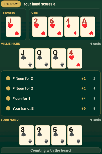 Cribbage scoring screen showing an 8-point hand with two fifteens and a four-point flush